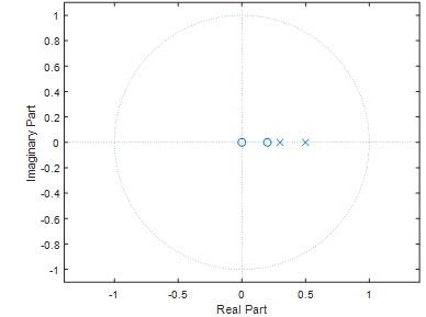 Digital Signal Processing32.jpg